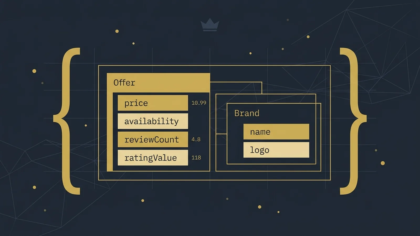 Product Schema Markup hero illustration for the Rank Crown Ecommerce SEO guide